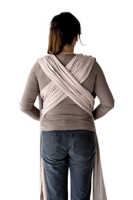 Step 3: Check twists