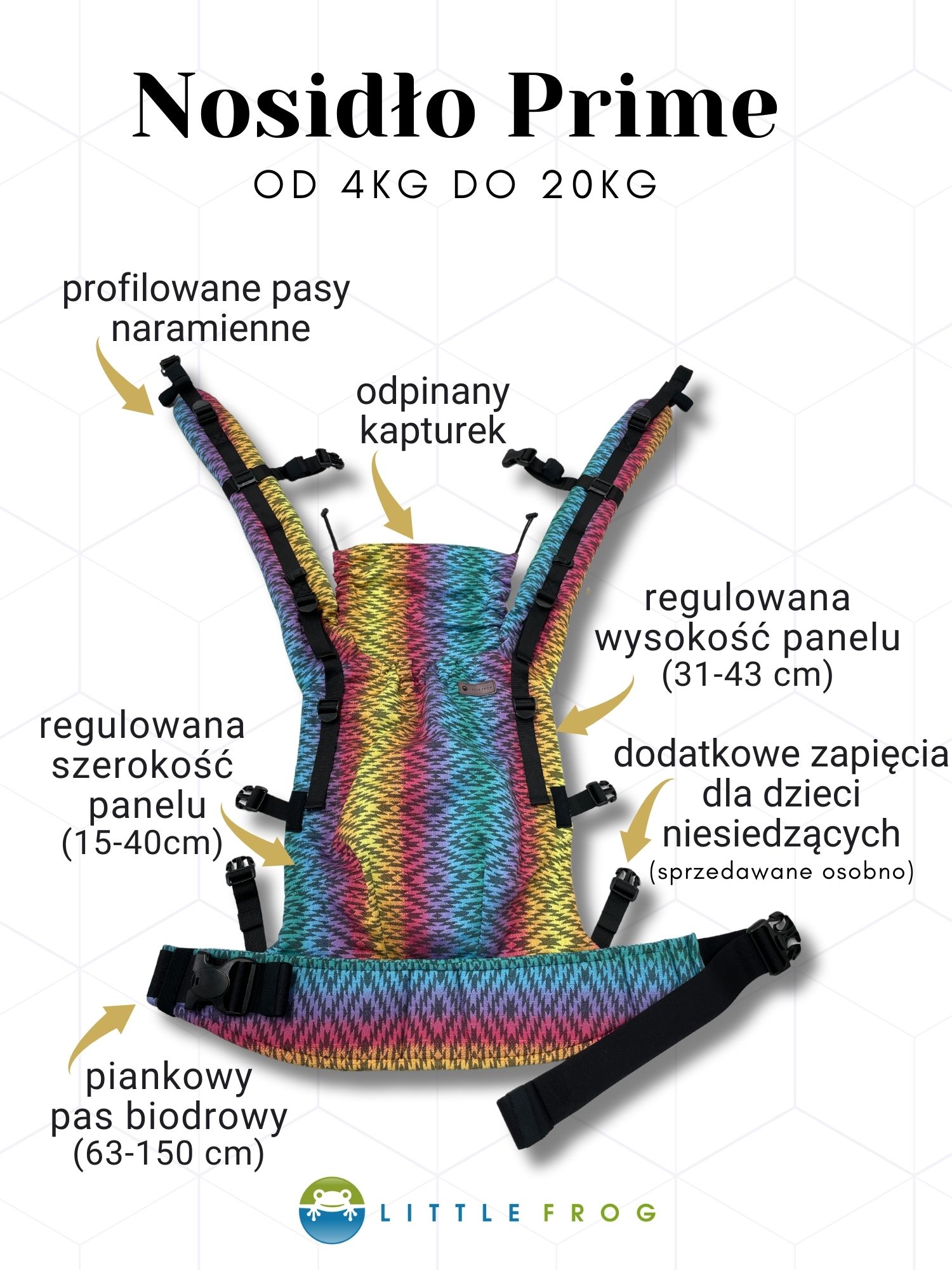 Nosidełko dla noworodka Little Frog